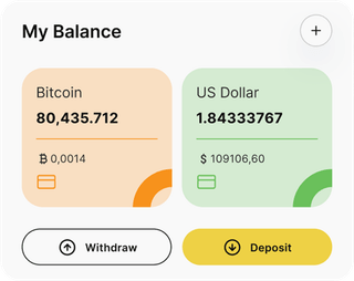 ビットタカラ FXの自動取引ソリューションのダッシュボード画面